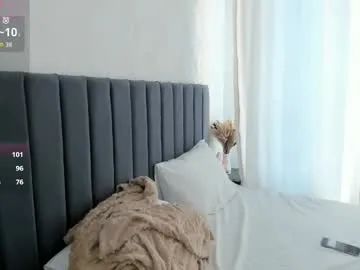 sophia_squirtits from Chaturbate