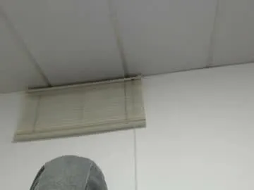 spazzy2 from Chaturbate