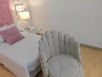 Discover hot camwhore Sunny_love_7 sunny_love_7 from Chaturbate