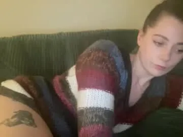 sweetcandyangel from Chaturbate
