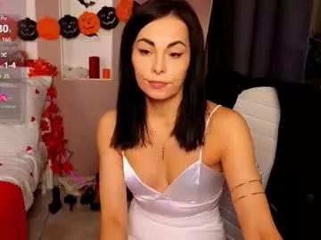 Discover dirty stripper Tashahoney tashahoney from Chaturbate