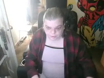 ts_anne from Chaturbate