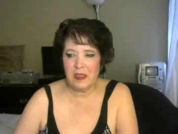 webcamcandy from Chaturbate