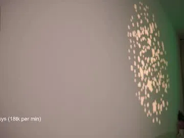 Mesmerizing You_fell_in_love gets naked and squirt while being spied on you_fell_in_love from Chaturbate