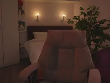 Chaturbate's Your_kat - quirk adult live cam slut to arouse all your dreams your_kat from Chaturbate