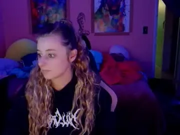 Explore Chaturbate's Yoursecretgirlfriend963 yoursecretgirlfriend963 from Chaturbate