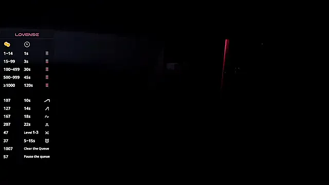 StripChat Any_sophia any_sophia from StripChat