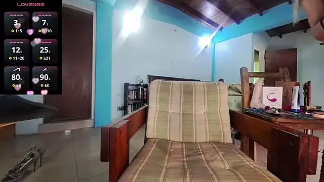 Check out 23 years old Gotitatv from StripChat Gotitatv from StripChat