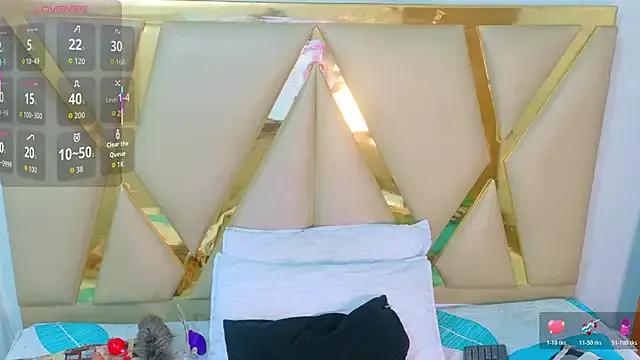 Try StripChat's Kinkyhousewifee kinkyhousewifee from StripChat